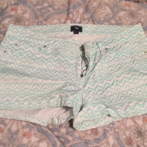 Gap shorts